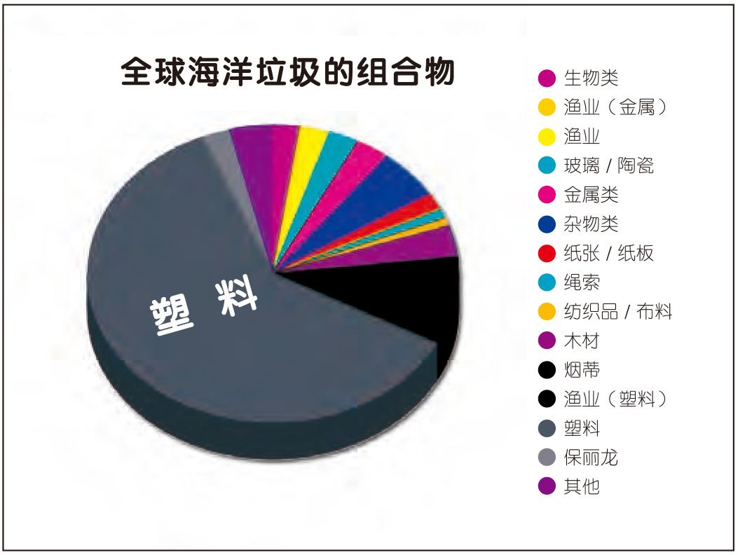 17年臺灣國際塑橡膠暨複材工業展電子報