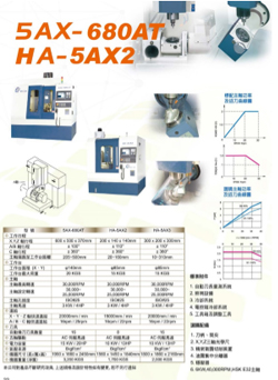 盛方源科技股份有限公司