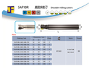 TAI JENG MACHINERY TOOL COMPANY LIMITED.:TUN03X High-feed milling cutters