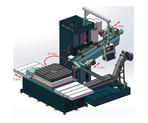 複合式軸傾斜深孔加工機-CNC-六軸數控附工作台軸傾斜深孔鑽床可銑切削及攻牙功能.