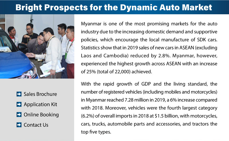 Bright Prospects for the Dynamic Auto Market
