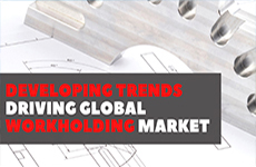 Developing trends driving global workholding market