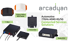 Arcadyan Technology: Taiwan’s first specialized smart network terminal equipment manufacturer