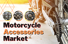 Rising modification trend in motorcycle spur accessories market growth