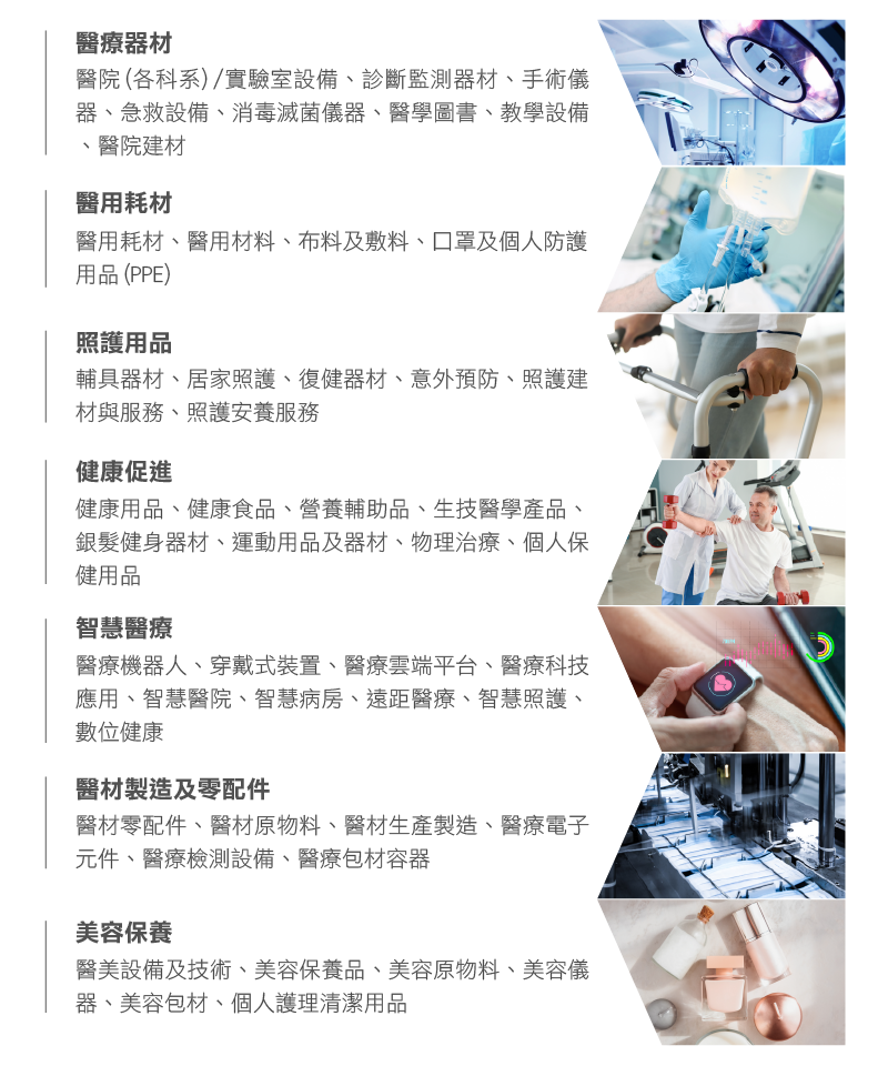 Medical Taiwan