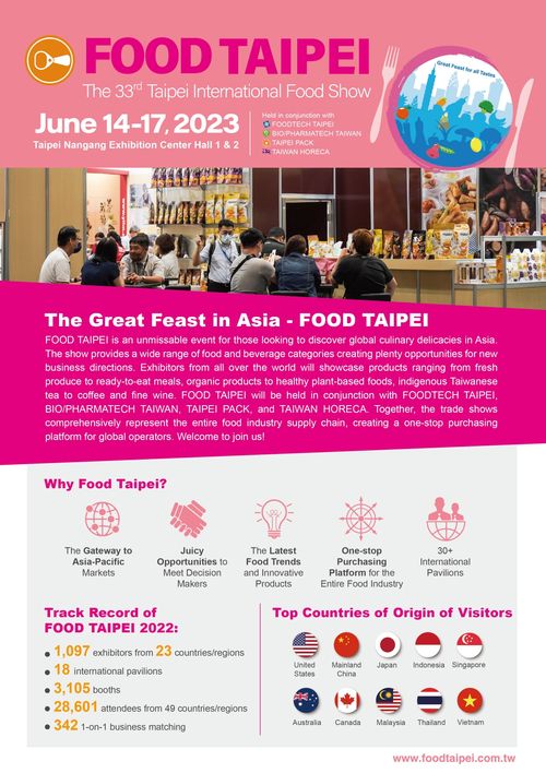 Taipei International Food Show-Show DM