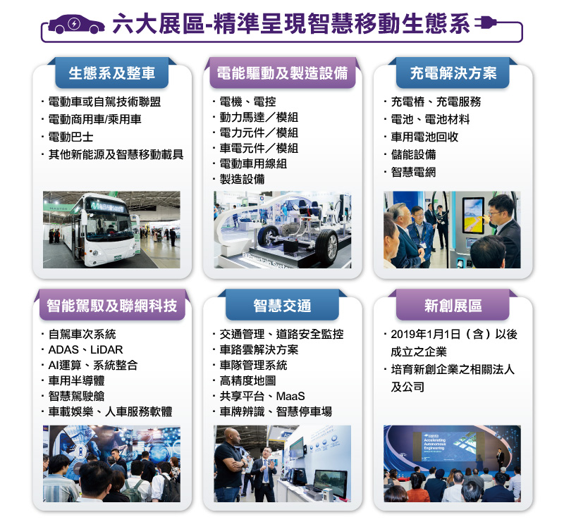 E-Mobility Taiwan