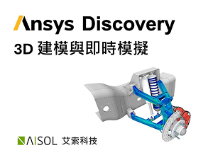 Ansys Real-time simulation